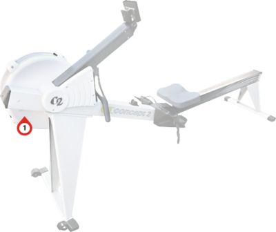 Serial Number Locations for Concept2 E Rowers