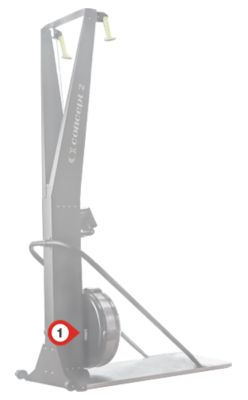 Serial Number Locations for Concept2 SkiErgs